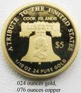 Cook Islands '.24 Pure Gold' coins are really copper, obverse